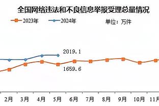 曼联旧将弗雷德在欧冠赛前拜访球队下榻酒店，探班老同事