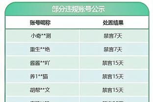 毛剑卿&戴琳：韦世豪场上张扬但场下老实，李圣龙也敢跟老队员上