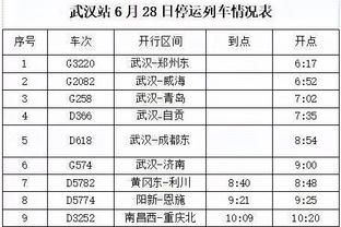 埃里克森：利物浦曾跟我谈过去执教，杰拉德精神强大到能移山